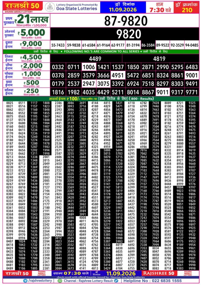 11-09-26 Goa Rajshree 50 Weekly 7:30 PM Result Lottery Result Today 11.09.26