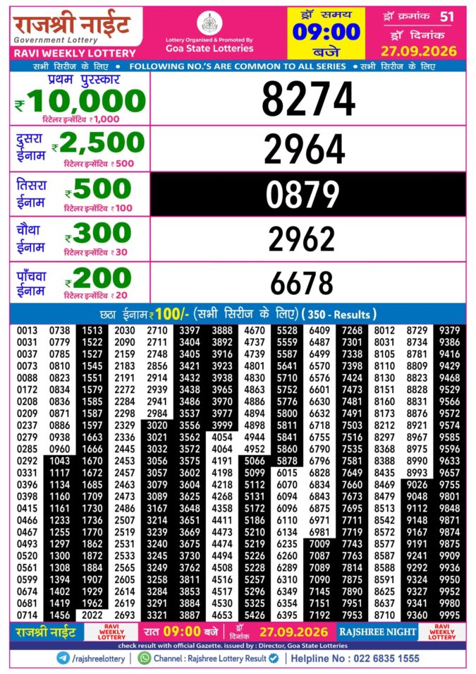 27-09-26 Rajshree Night Weekly 9 PM Result Today Lottery Result Today 27.09.26