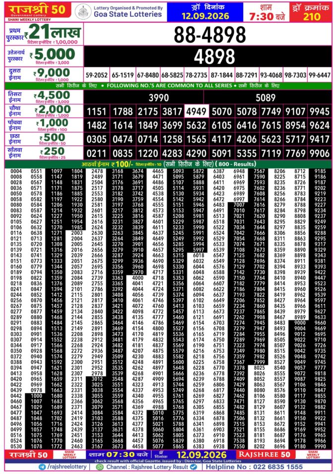 12-09-26 Goa Rajshree 50 Weekly 7:30 PM Result Lottery Result Today 12.09.26