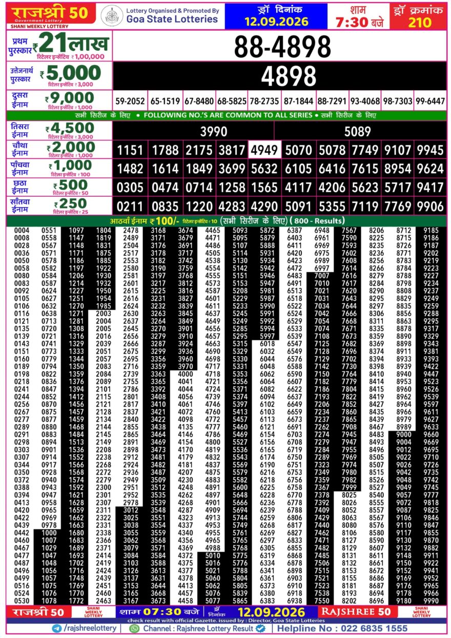 Lottery Result Today 12.09.26