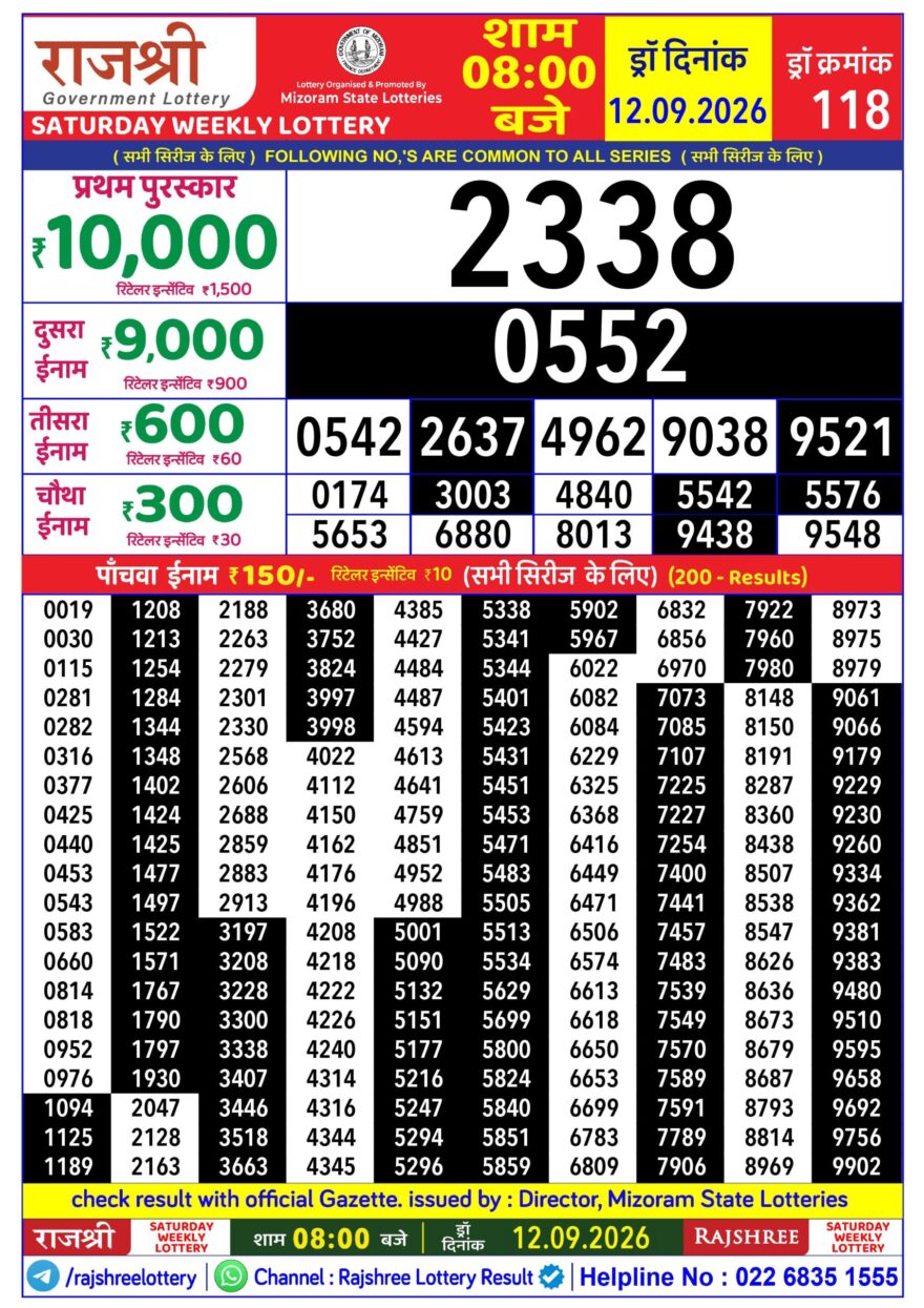 Lottery Result Today 12.09.26