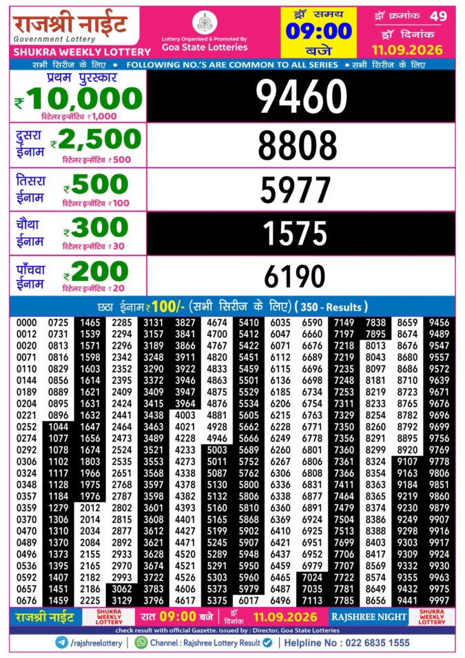11-09-26 Rajshree Night Weekly 9 PM Result Today Lottery Result Today 11.09.26