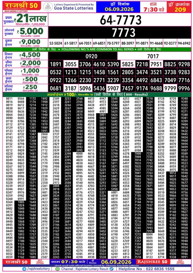 06-09-26 Goa Rajshree 50 Weekly 7:30 PM Result Lottery Result Today 06.09.26