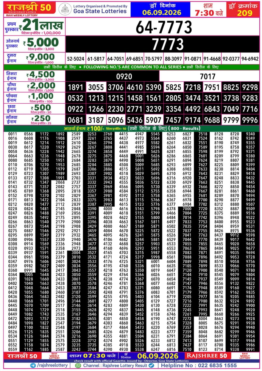 Lottery Result Today 06.09.26