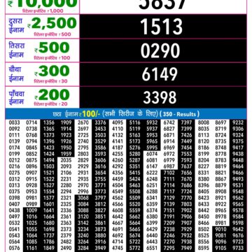 Lottery Result Today 24.09.26
