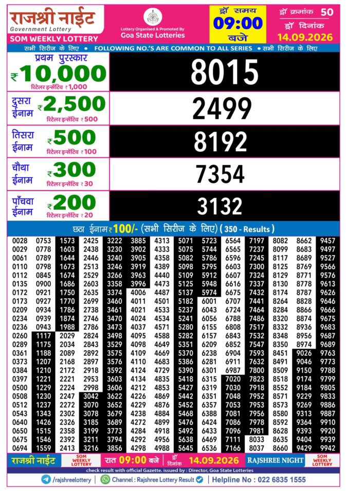 14-09-26 Rajshree Night Weekly 9 PM Result Today Lottery Result Today 14.09.26