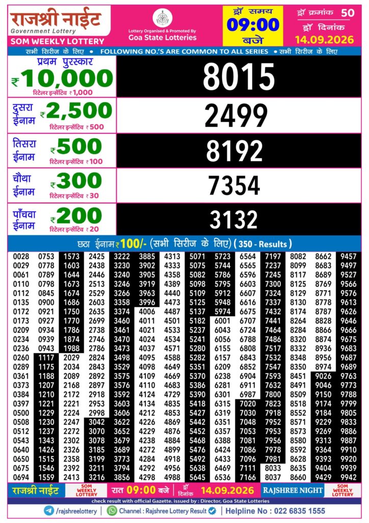 Lottery Result Today 14.09.26