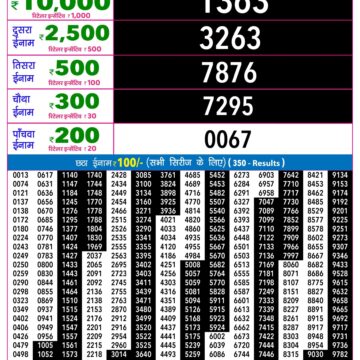Lottery Result Today 08.09.26