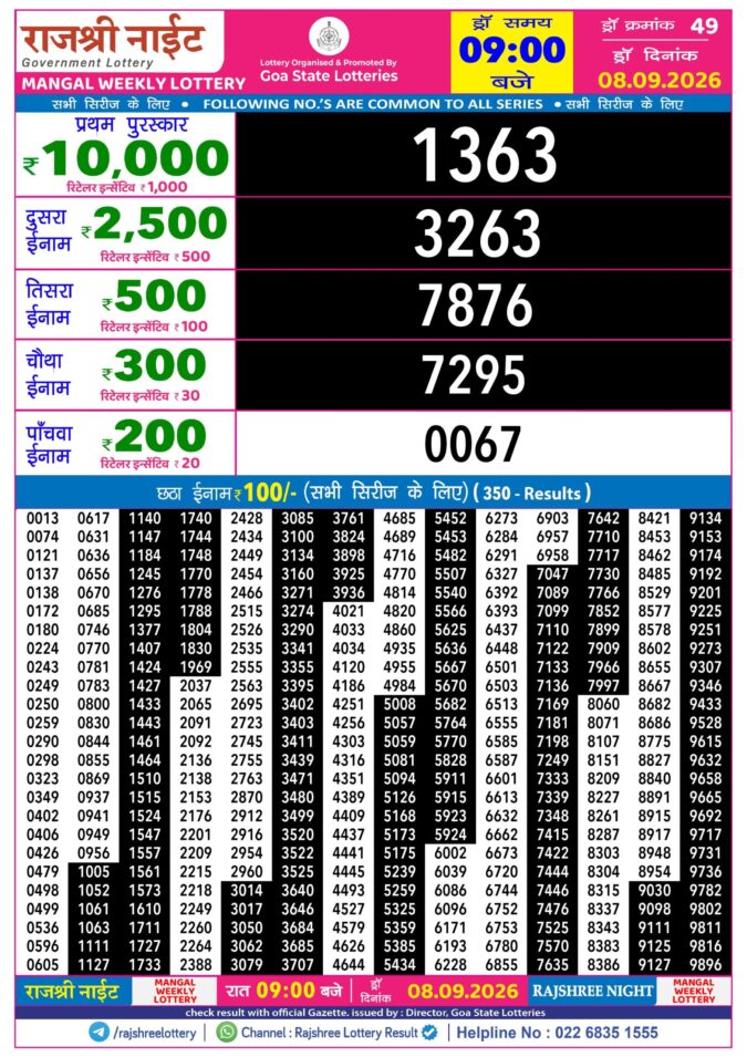08-09-26 Rajshree Night Weekly 9 PM Result Today Lottery Result Today 08.09.26