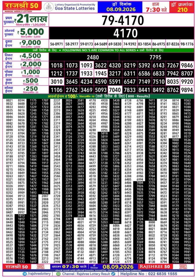 08-09-26 Goa Rajshree 50 Weekly 7:30 PM Result Lottery Result Today 08.09.26