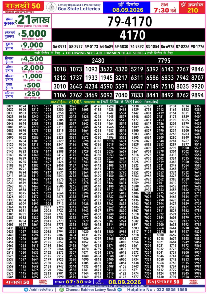 Lottery Result Today 08.09.26