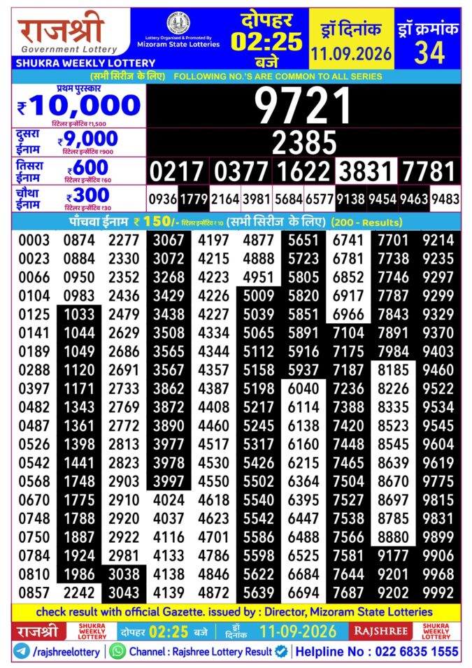 11-09-26 Rajshree Lottery 2.25 PM Result Lottery Result Today 11.09.26