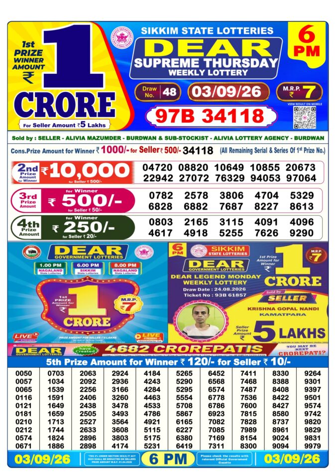 Lottery Result Today 03.09.26