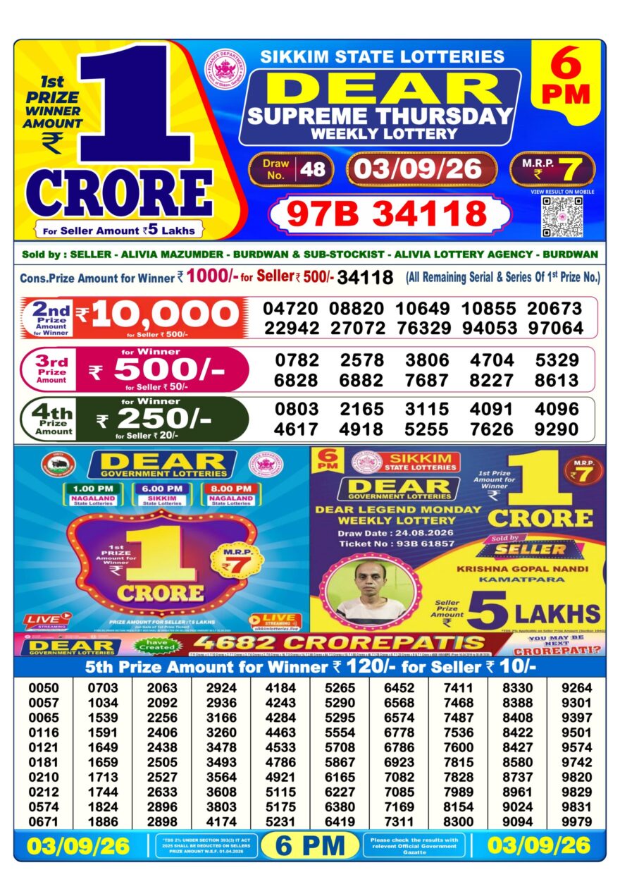 Lottery Result Today 03.09.26