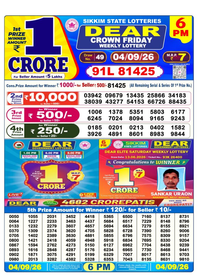 04-09-26 Sikkim State Lottery 6 PM Dear Result Lottery Result Today 04.09.26