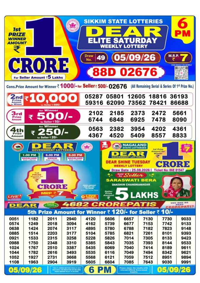 05-09-26 Sikkim State Lottery 6 PM Dear Result Lottery Result Today 05.09.26