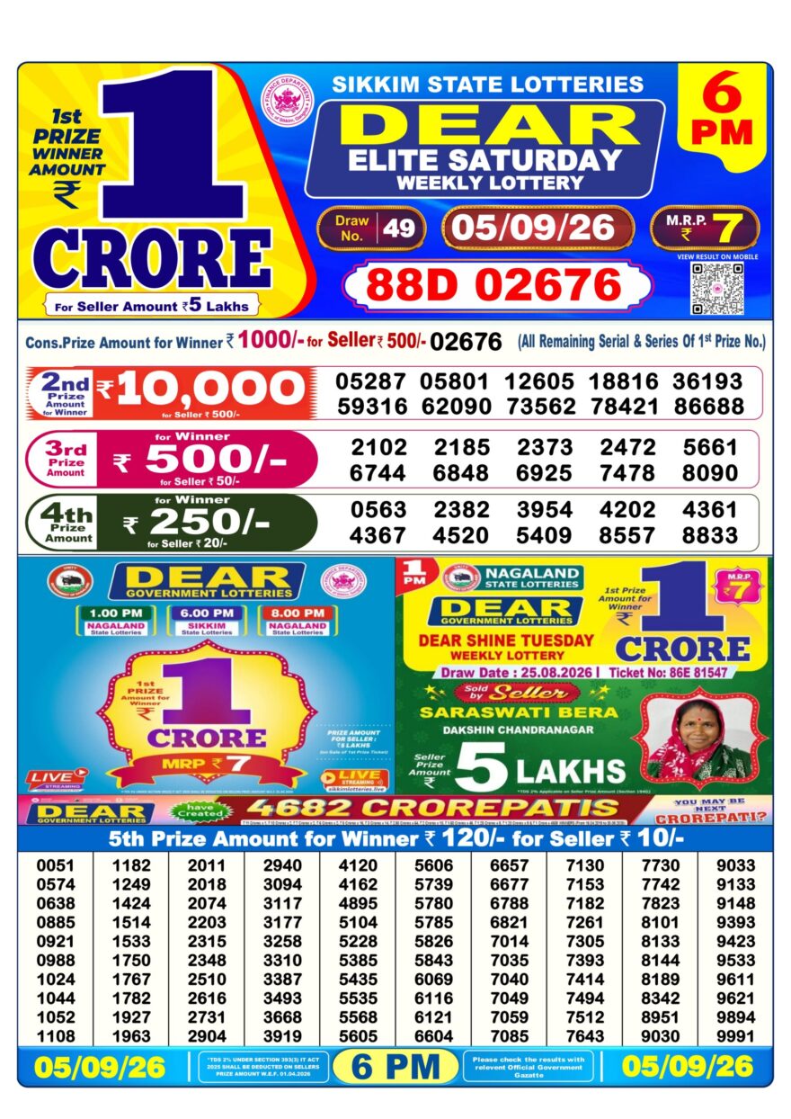 Lottery Result Today 05.09.26