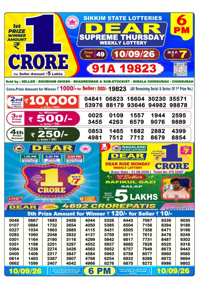 10-09-26 Sikkim State Lottery 6 PM Dear Result Lottery Result Today 10.09.26