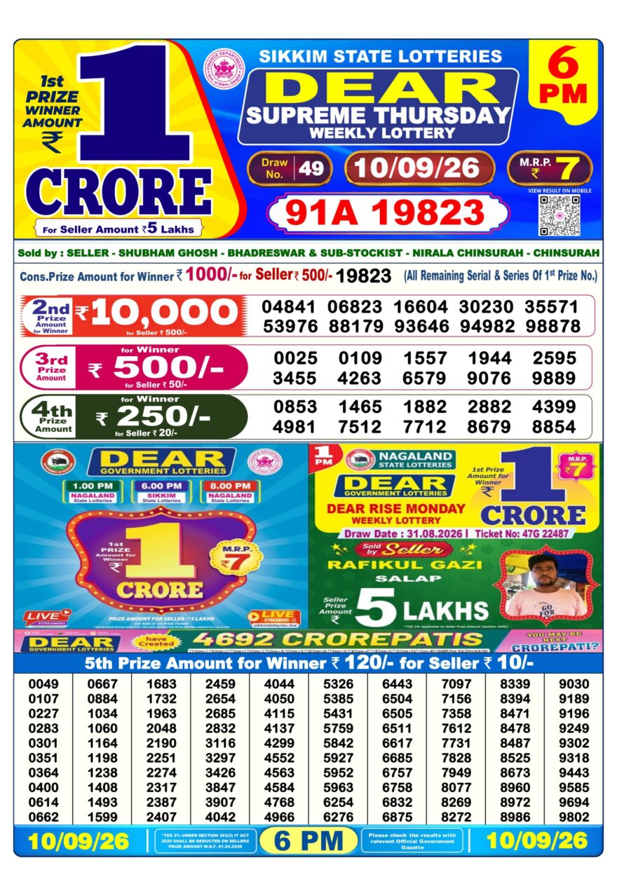 Lottery Result Today 10.09.26
