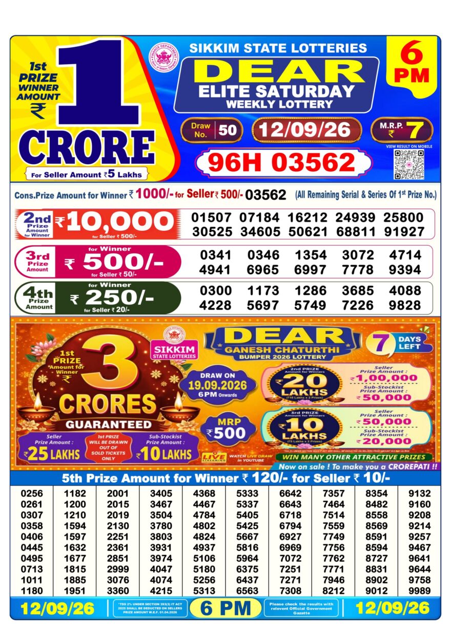 Lottery Result Today 12.09.26