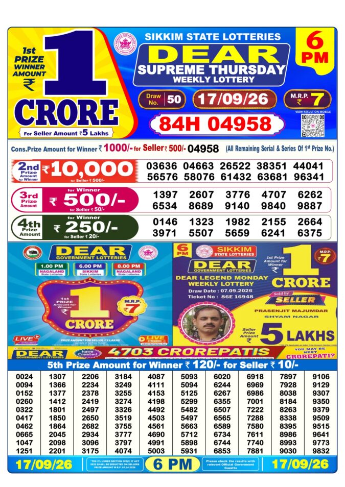 Lottery Result Today 17.09.26