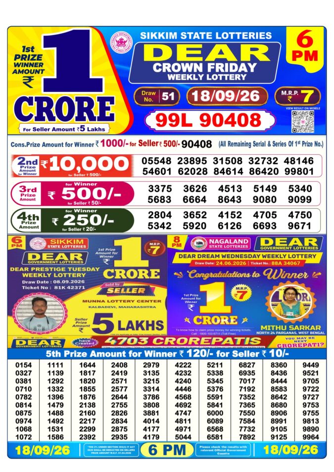 Lottery Result Today 18.09.26
