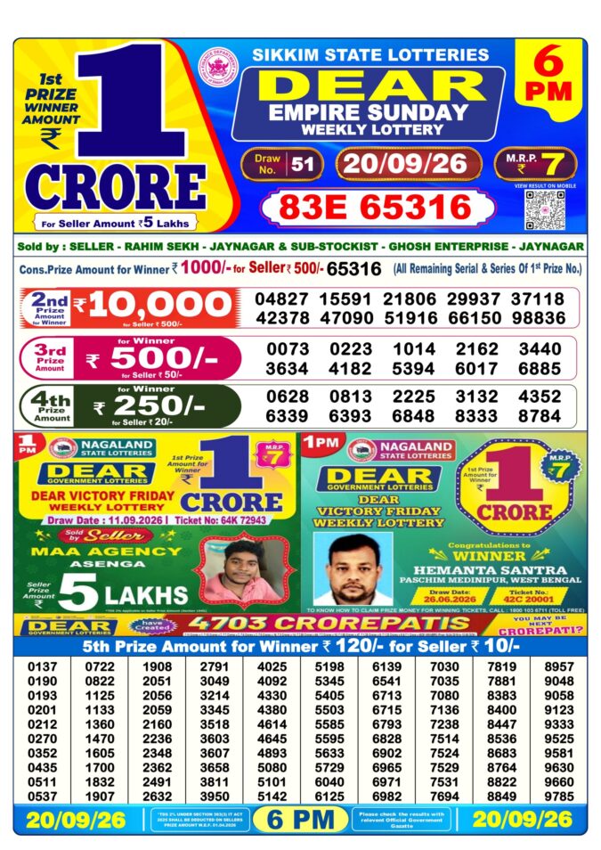 Lottery Result Today 20.09.26