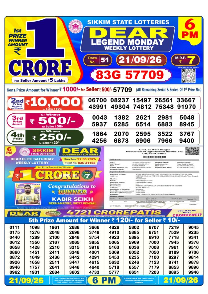 Lottery Result Today 21.09.26