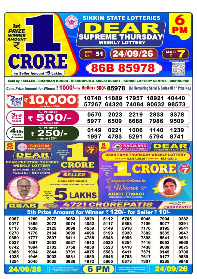 Lottery Result Today 24.09.26