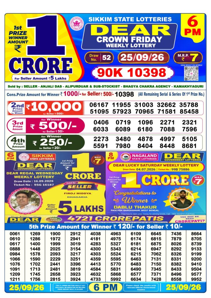 Lottery Result Today 25.09.26