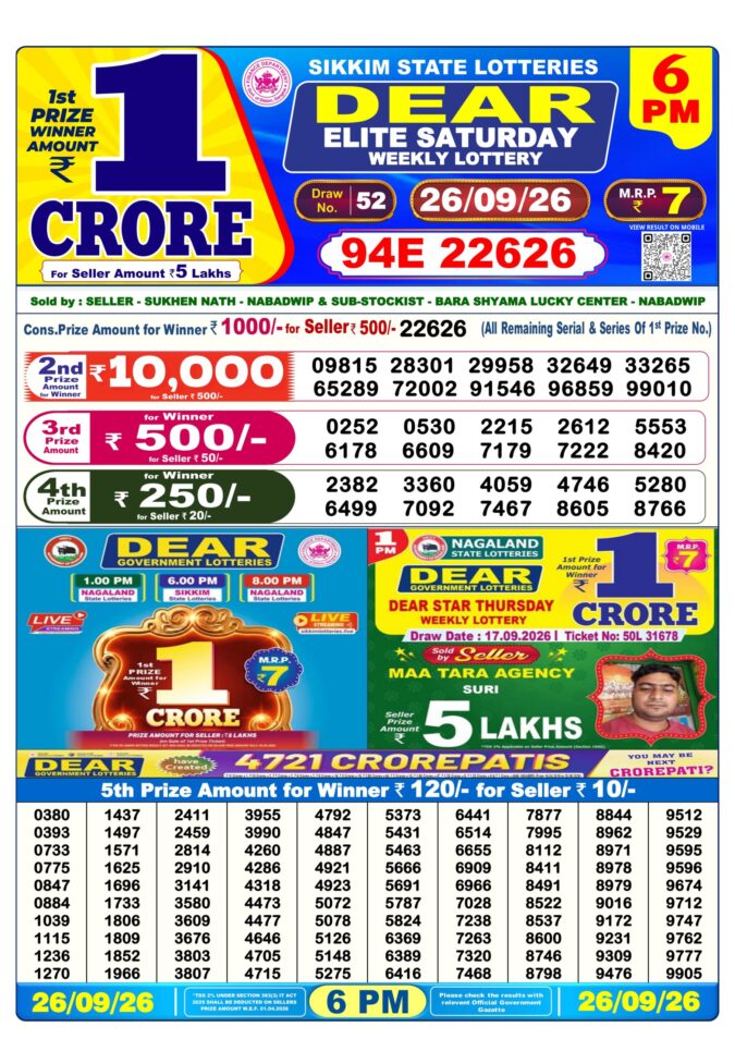 Lottery Result Today 26.09.26