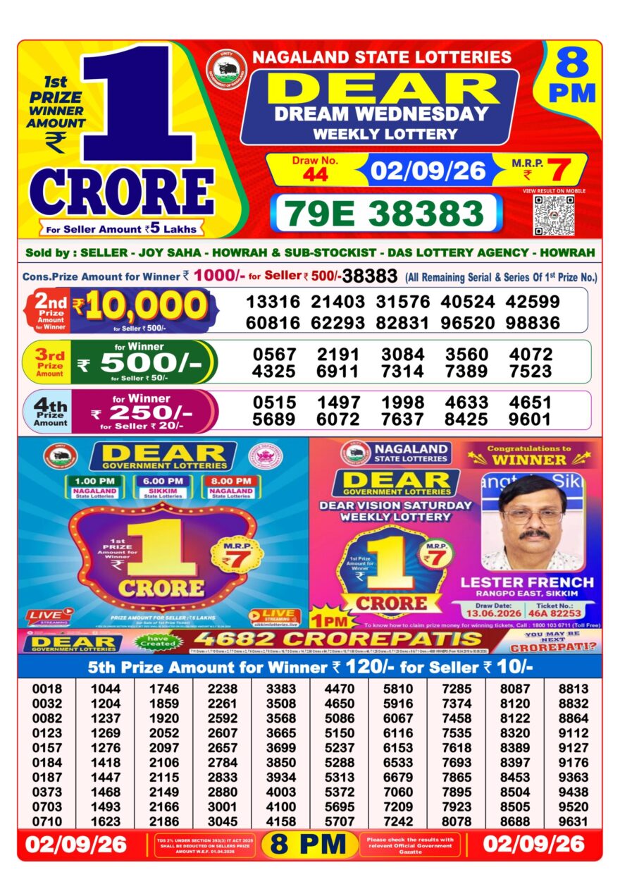 Lottery Result Today 02.09.26