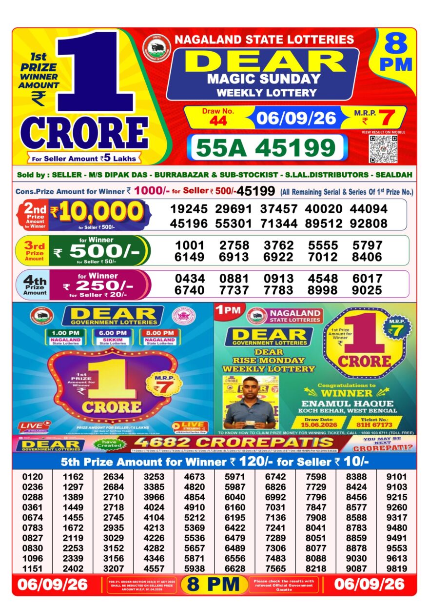 Lottery Result Today 06.09.26