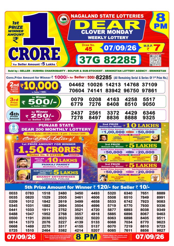 07-09-26 Nagaland Lottery Sambad 8 PM Result Dear Lottery Lottery Result Today 07.09.26