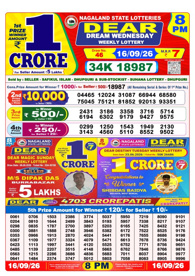 Lottery Result Today 16.09.26