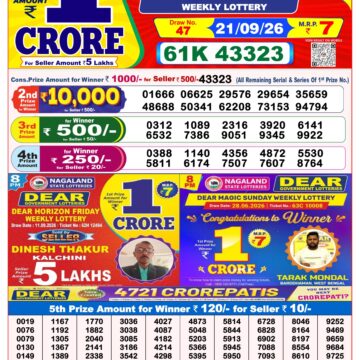 Lottery Result Today 21.09.26