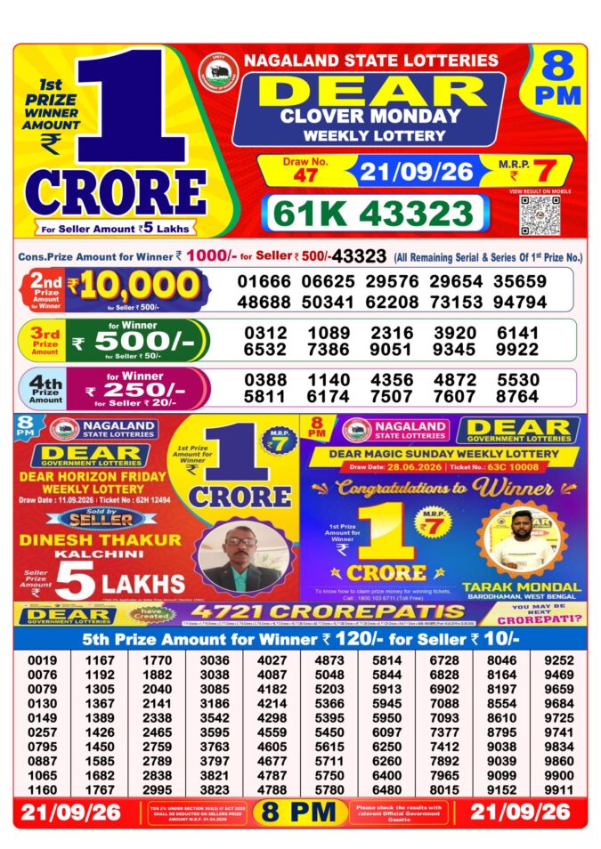 Lottery Result Today 21.09.26