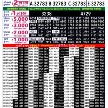 Lottery Result Today 01.09.26