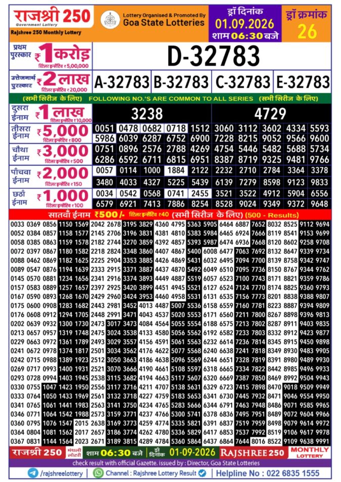 Lottery Result Today 01.09.26