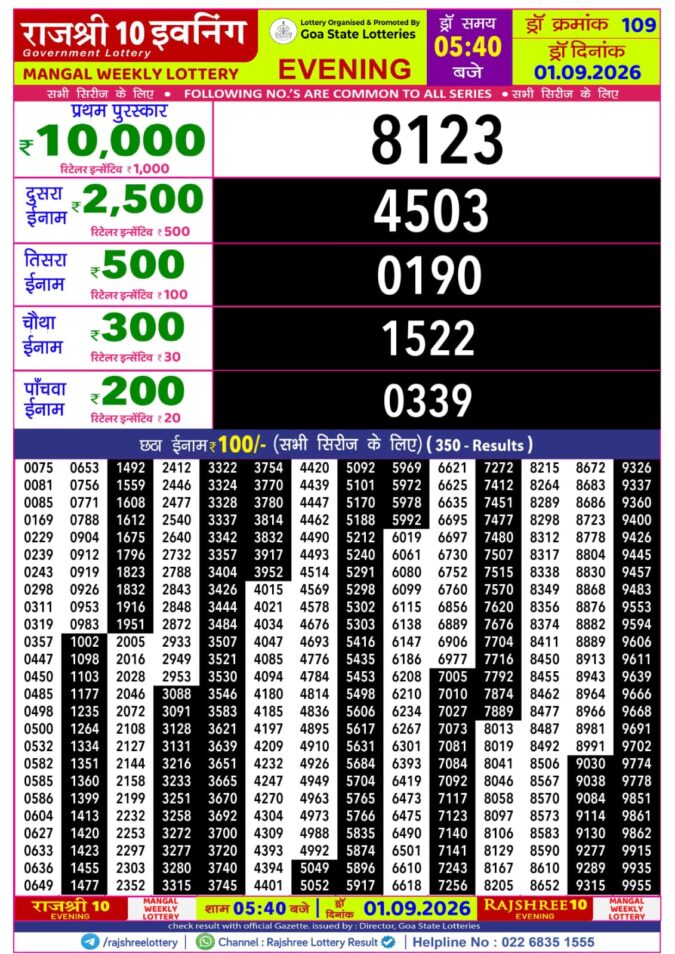 01-09-26 Rajshree 10 Evening 5:40 PM Result Lottery Result Today 01.09.26