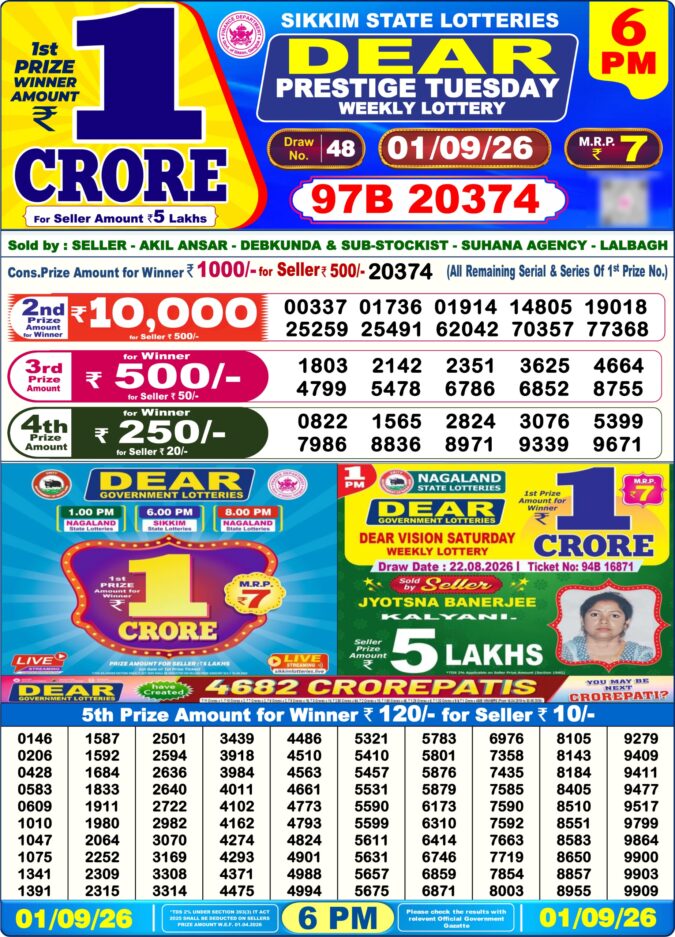 01-09-26 Sikkim State Lottery 6 PM Dear Result Lottery Result Today 01.09.26