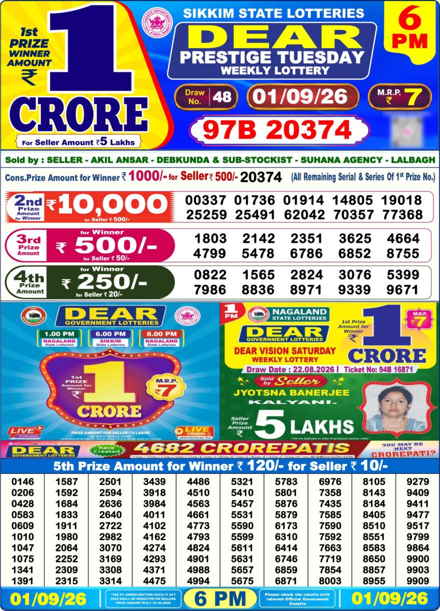 Lottery Result Today 01.09.26