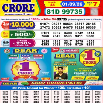 Lottery Result Today 01.09.26