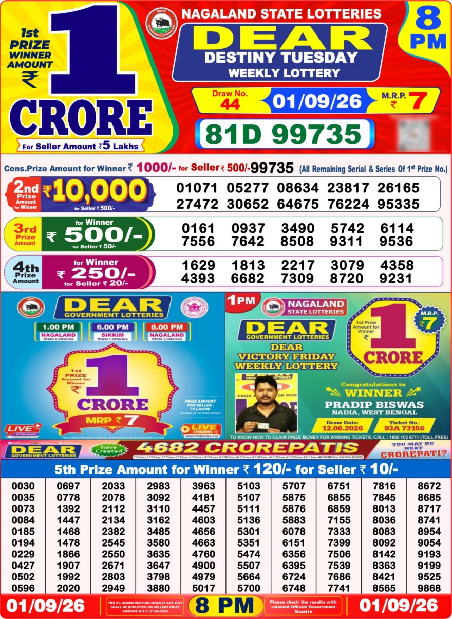 Lottery Result Today 01.09.26