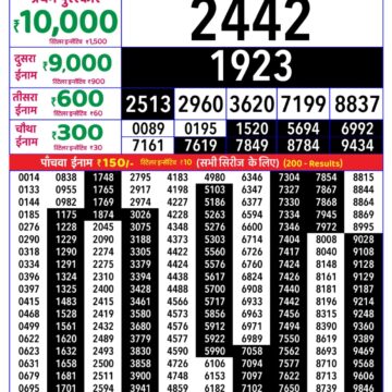 Lottery Result Today 01.09.26