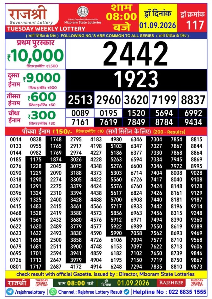 Lottery Result Today 01.09.26