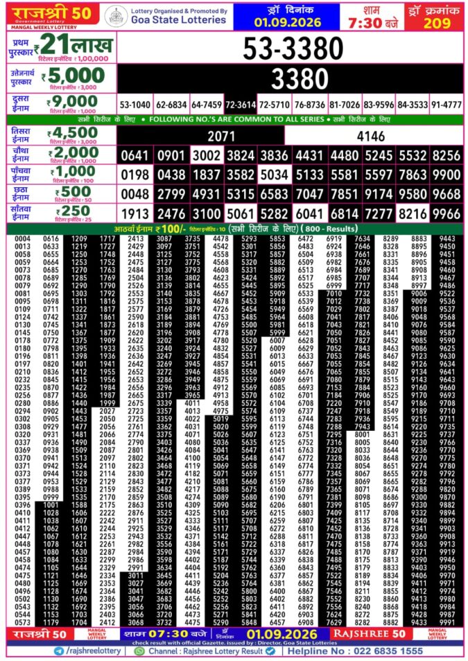 01-09-26 Goa Rajshree 50 Weekly 7:30 PM Result Lottery Result Today 01.09.26