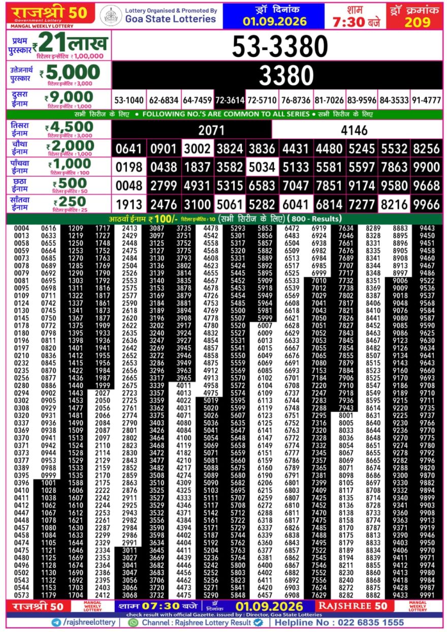 Lottery Result Today 01.09.26