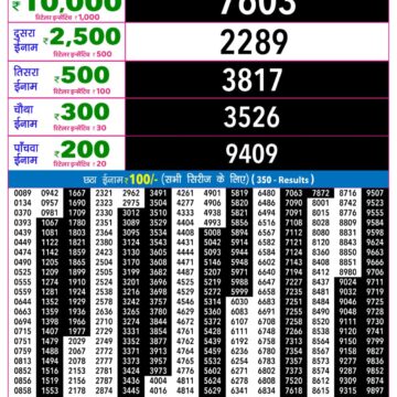 Lottery Result Today 01.09.26