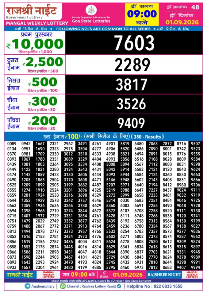 Lottery Result Today 01.09.26